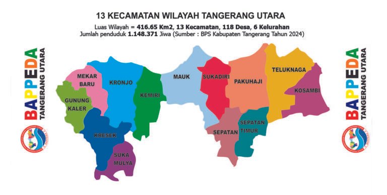 “Hasil Kajian BAPPEDA Kab. Tangerang & IPDN Bandung :Tangerang Utara Sangat Layak Menjadi Daerah Otonomi Baru”